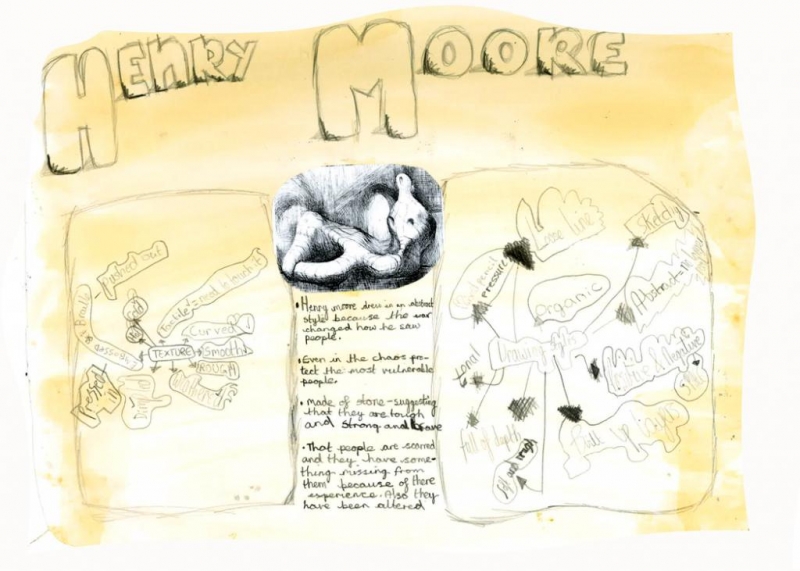 St Teresa’s Primary School- Year 6